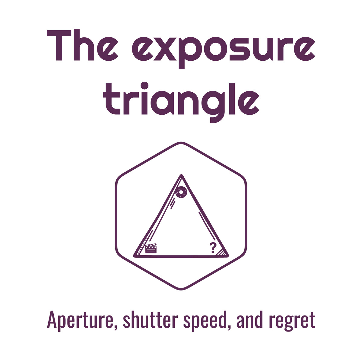 Exposure Triangle With Camera Icons, Funny Photographer Gift