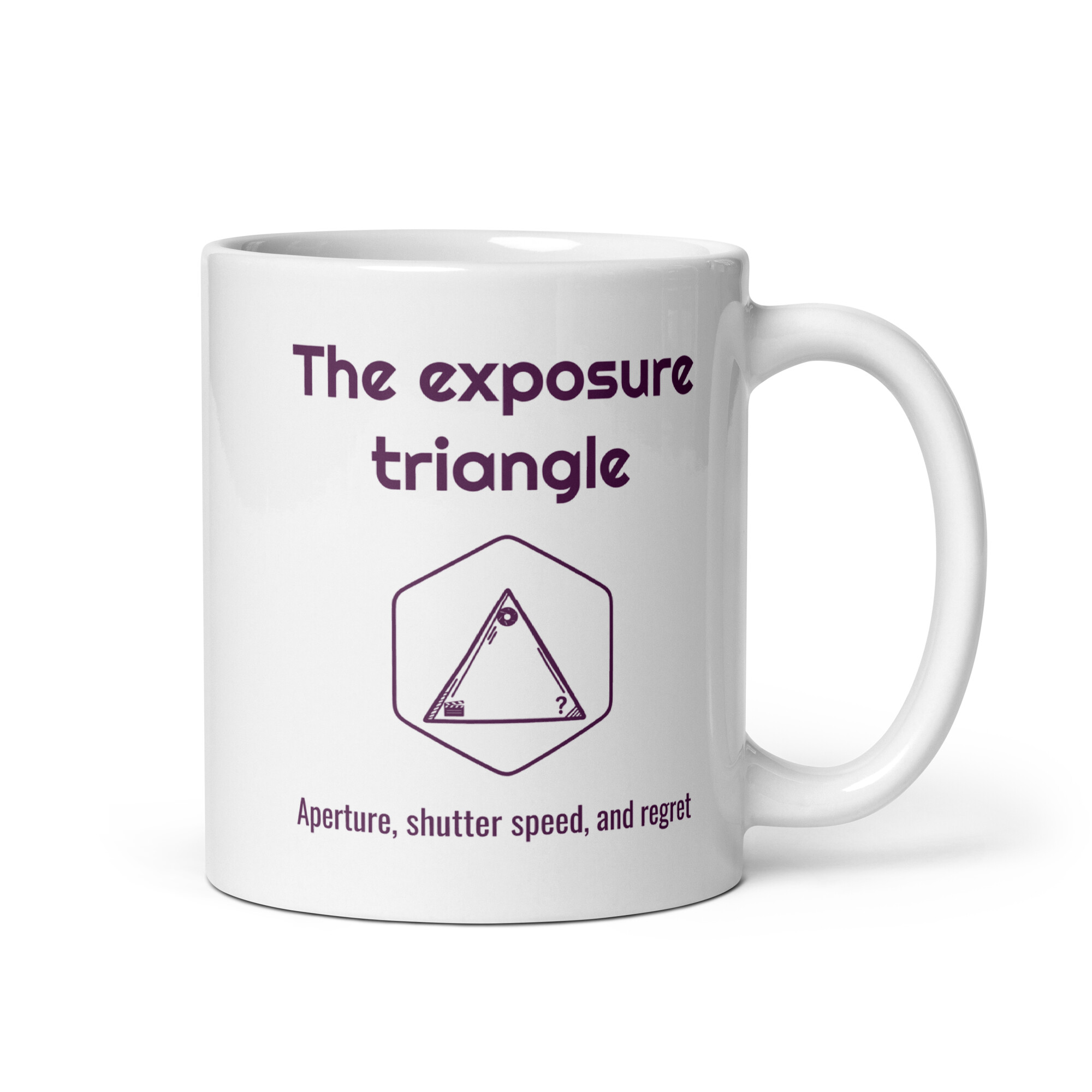 Exposure Triangle With Camera Icons, Funny Photographer Gift-Mug
